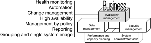 graphics/13fig01.gif