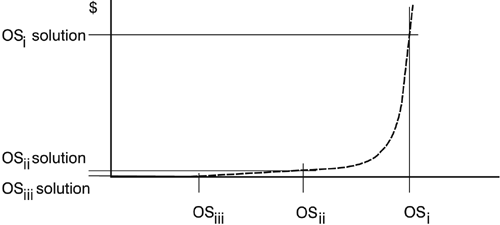 graphics/13fig04.gif