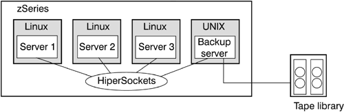 graphics/14fig06.gif