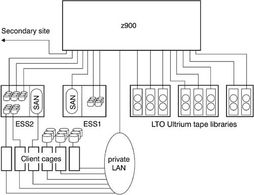 graphics/14fig07.gif