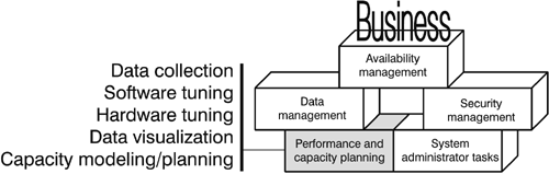 graphics/15fig01.gif