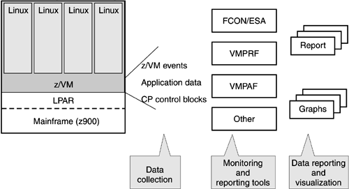 graphics/15fig02.gif