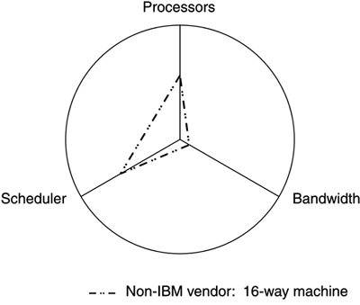 graphics/15fig04.gif