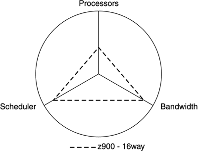 graphics/15fig05.gif