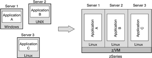 graphics/17fig01.gif