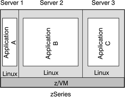 graphics/17fig02.gif