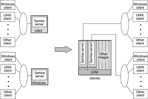 graphics/17fig03.gif