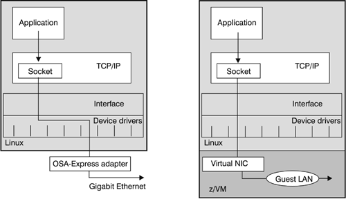 graphics/19fig01.gif