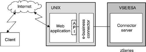 graphics/19fig12.gif