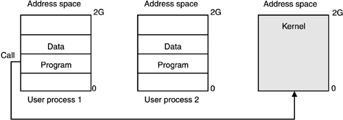 graphics/20fig01.gif