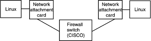 graphics/23fig01.gif