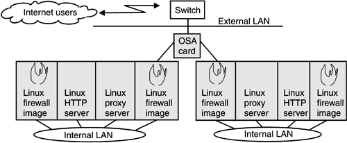 graphics/23fig02.gif