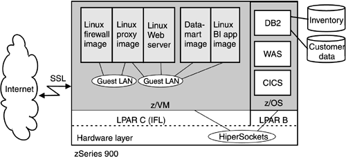 graphics/24fig01.gif