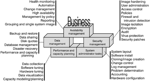 graphics/25fig01.gif