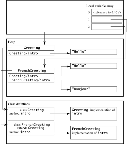 graphics/04fig07.gif