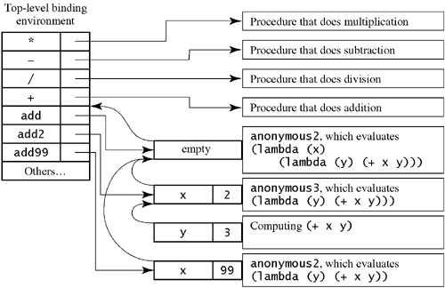 graphics/12fig02.gif