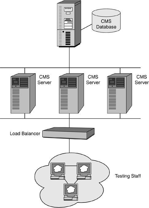 graphics/22fig02.gif