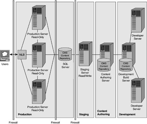 graphics/22fig08.jpg