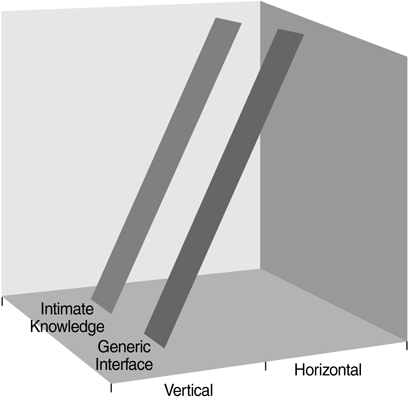 graphics/33fig01.gif