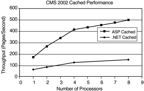 graphics/34fig02.gif