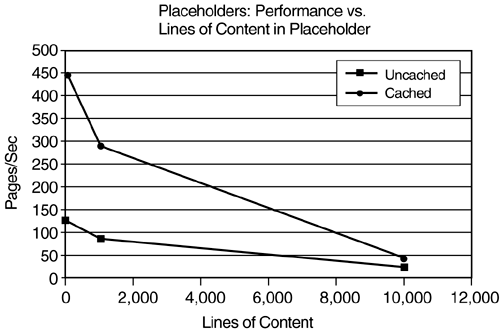 graphics/34fig06.gif