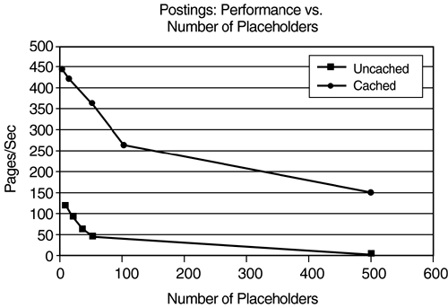 graphics/34fig07.gif