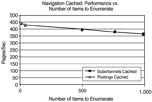 graphics/34fig08.gif