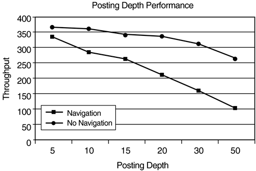 graphics/34fig09.gif