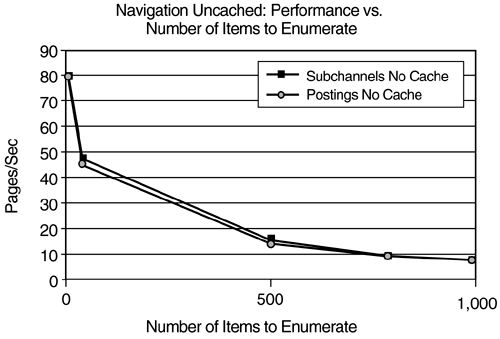 graphics/34fig10.gif