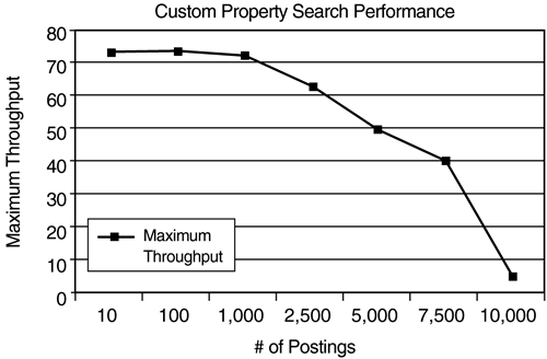 graphics/34fig12.gif