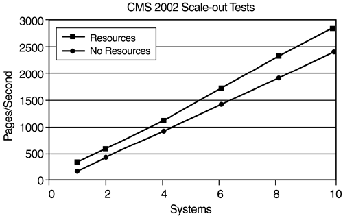 graphics/34fig14.gif