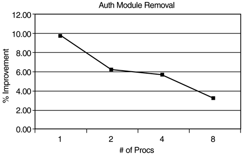 graphics/34fig15.gif