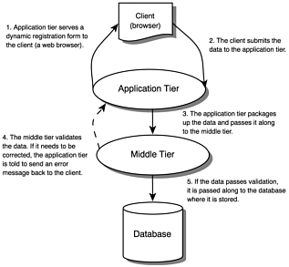 graphics/09fig01.gif