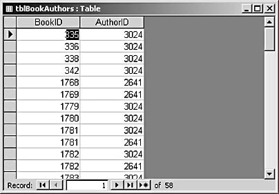 figure 3-11. tblbookauthors links tblauthors and tblbooksandvideos in a many-to-many relationship.