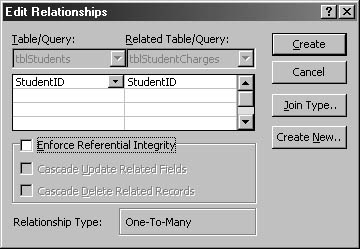 figure 4-23. the edit relationships dialog box lists a one-to-many relationship type when the studentid field is dragged from tblstudents to tblstudentcharges.
