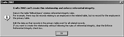 figure 4-27. an error message indicates that an attempted link between tables violates referential integrity.