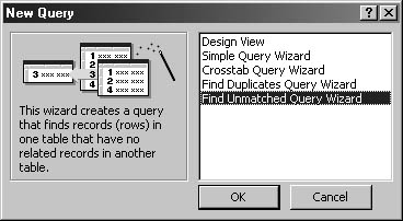 figure 4-28. select find unmatched query wizard to create a new query to track down records causing a referential integrity error.