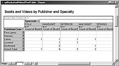 figure 7-48. this report contains a pivottable subform.