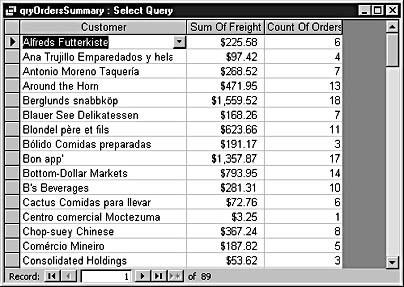 figure 9-8. the query created with the wizard returns the total freight cost and the total number of orders for each customer.