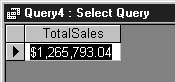 figure 9-37. this time, the totalsales field returns just one value: a sales grand total.