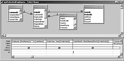 figure 12-26. you can create a query with several calculated fields for use as the data source for a pivotchart.