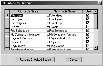 figure 15-34.the tables in a database are renamed with the lnc tbl tag.