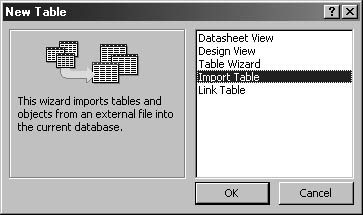 figure 16-2. you start the import process in the new table dialog box.