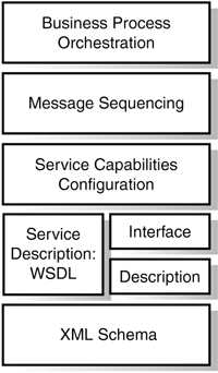 graphics/11fig03.gif