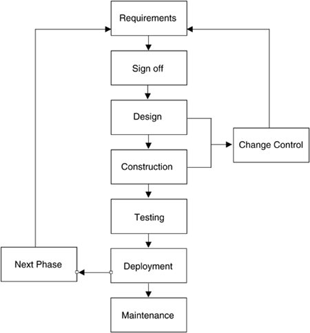 graphics/04fig03.gif