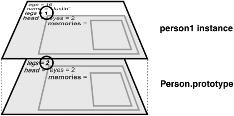 graphics/06fig10.gif