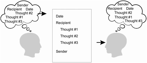 graphics/12fig02.gif