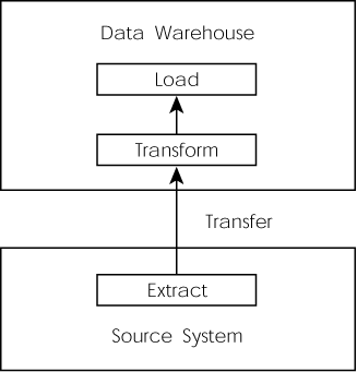 graphics/01fig02.gif