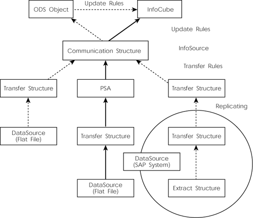 graphics/04fig01a.gif