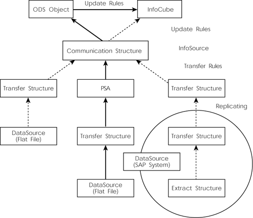 graphics/09fig02a.gif